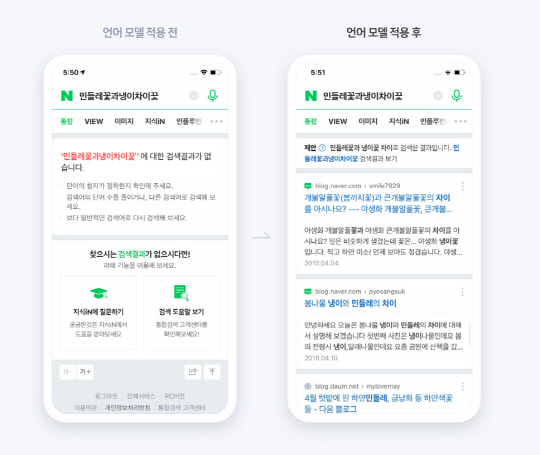네이버 제공